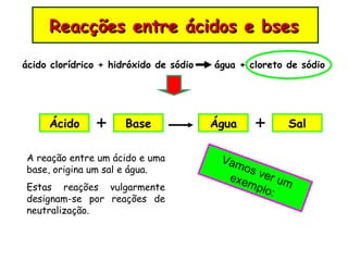 Reacções entre ácidos e bses

ácido clorídrico + hidróxido de sódio   água + cloreto de sódio




     Ácido     +      Base              Água    +      Sal

A reação entre um ácido e uma            Vam
base, origina um sal e água.                 os v
                                           exe er um
Estas reações vulgarmente                     mpl
                                                  o:
designam-se por reações de
neutralização.
 