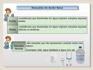 Reacções de Ácido-Base Ácidos substâncias que dissolvidas em água originam soluções aquosas ácidas. Bases substâncias que dissolvidas em água originam soluções aquosas básicas ou alcalinas. Soluções Neutras são soluções que não apresentam carácter ácido nem básico.  Exemplos: leite, água destilada e água com sal. 