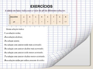 EXERCÍCIOS 