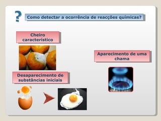 Cheiro característico Aparecimento de uma chama Desaparecimento de substâncias iniciais Como detectar a ocorrência de reacções químicas? 