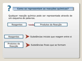 Qualquer reacção química pode ser representada através de um esquema de palavras. Reagentes Produtos da Reacção Reagentes Produtos da Reacção Substâncias iniciais que reagem entre si Substâncias finais que se formam Como se representam as reacções químicas? 