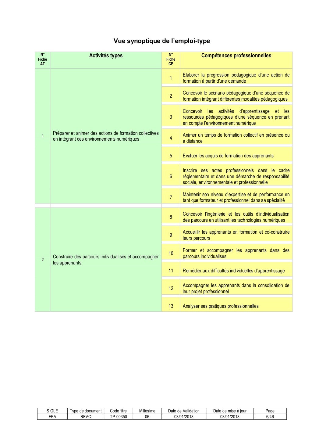 Reac fpa v06_03012018(1)