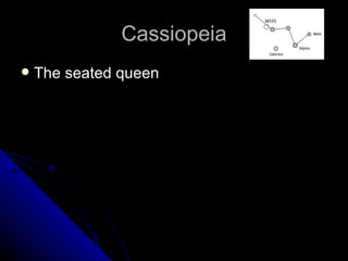 Cassiopeia The seated queen 