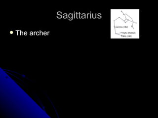 Sagittarius The archer 