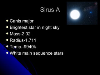 Sirus A Canis major Brightest star in night sky Mass-2.02 Radius-1.711 Temp.-9940k White main sequence stars 