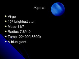 Spica Virgo 15 th  brightest star Mass-11/7 Radius-7.8/4.0 Temp.-22400/18500k A blue giant 