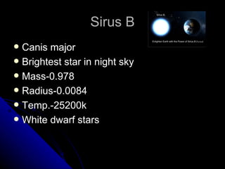 Sirus B Canis major Brightest star in night sky Mass-0.978 Radius-0.0084 Temp.-25200k White dwarf stars 