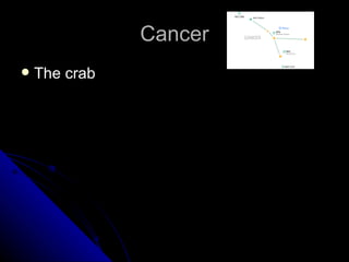 Cancer The crab 