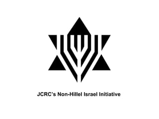 JCRC’s Non-Hillel Israel Initiative 