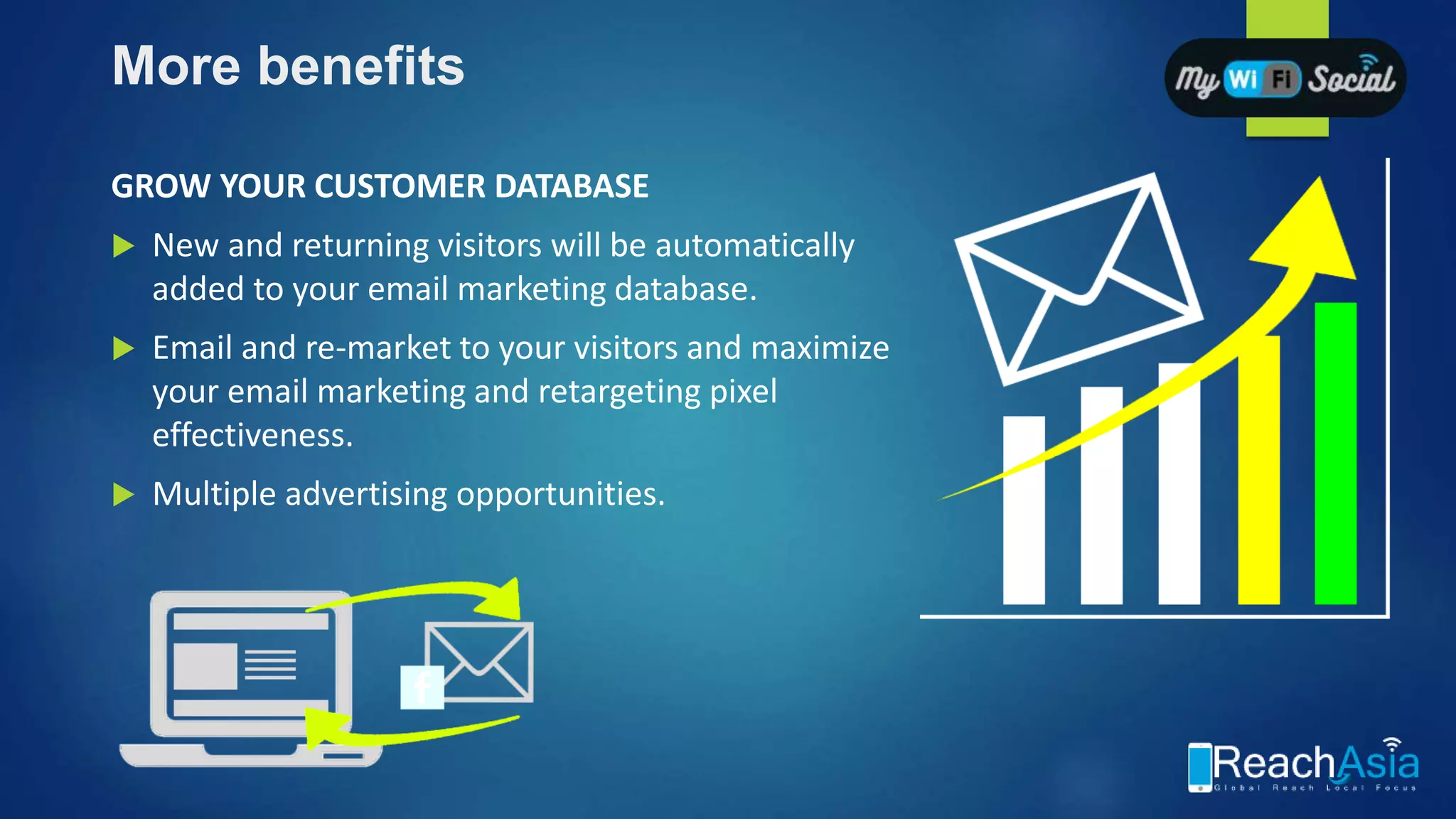 More benefits
GROW YOUR CUSTOMER DATABASE
 New and returning visitors will be automatically
added to your email marketing database.
 Email and re-market to your visitors and maximize
your email marketing and retargeting pixel
effectiveness.
 Multiple advertising opportunities.
 