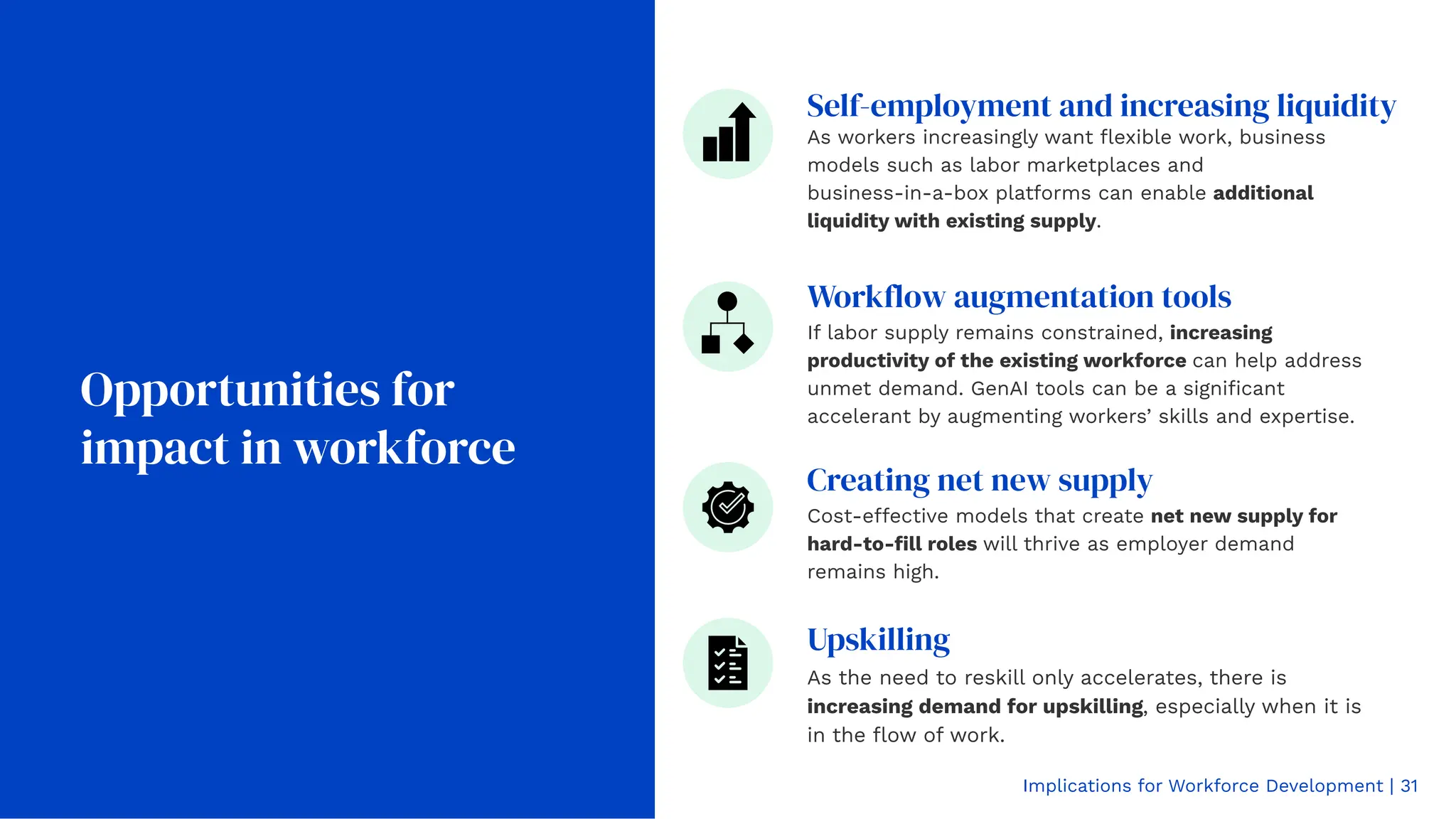 Opportunities for
impact in workforce
Self-employment and increasing liquidity
As workers increasingly want ﬂexible work, business
models such as labor marketplaces and
business-in-a-box platforms can enable additional
liquidity with existing supply.
Workflow augmentation tools
If labor supply remains constrained, increasing
productivity of the existing workforce can help address
unmet demand. GenAI tools can be a signiﬁcant
accelerant by augmenting workers’ skills and expertise.
Creating net new supply
Cost-effective models that create net new supply for
hard-to-ﬁll roles will thrive as employer demand
remains high.
Upskilling
As the need to reskill only accelerates, there is
increasing demand for upskilling, especially when it is
in the ﬂow of work.
Implications for Workforce Development | 31
 