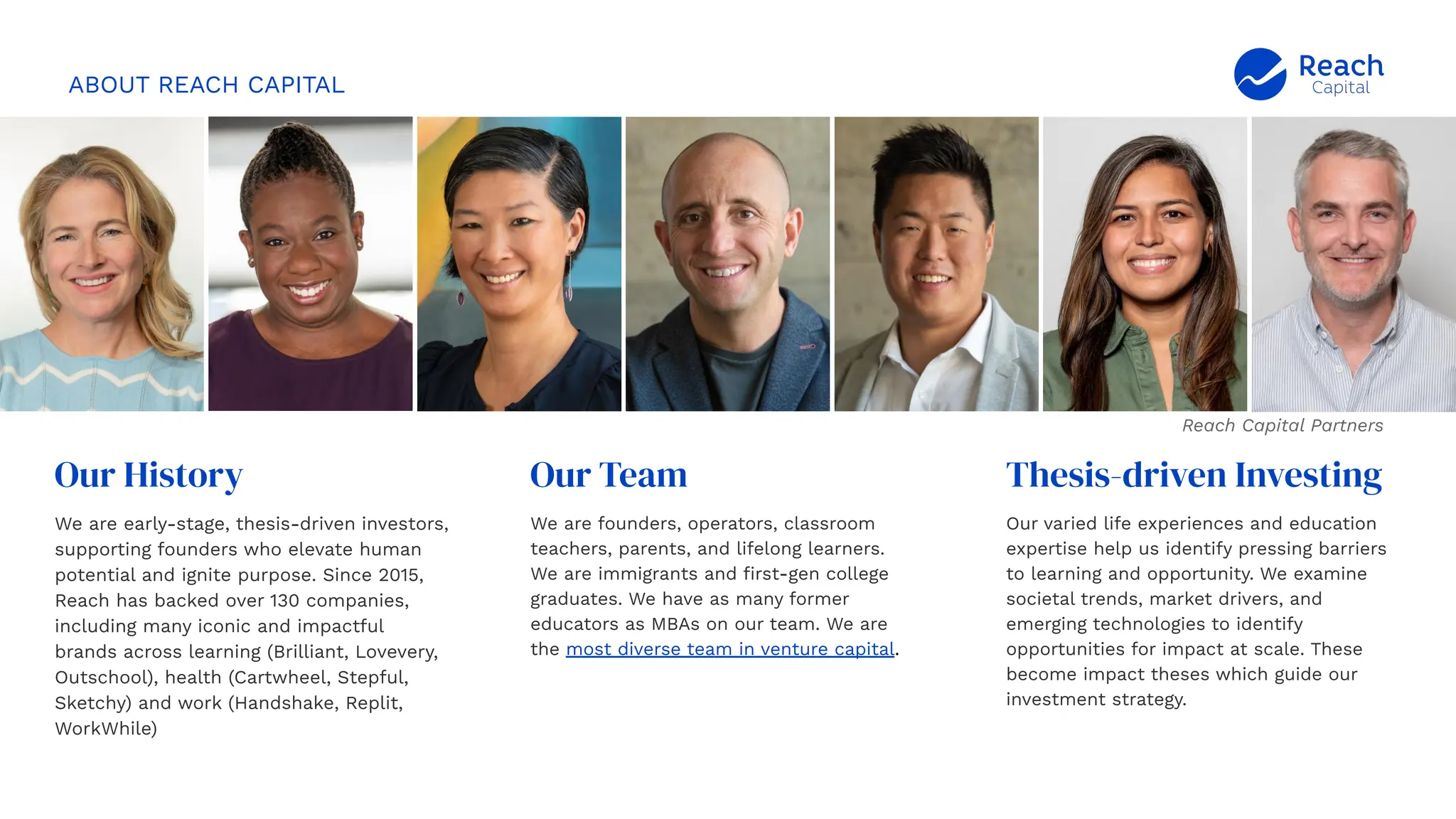 ABOUT REACH CAPITAL
Reach Capital Partners
We are early-stage, thesis-driven investors,
supporting founders who elevate human
potential and ignite purpose. Since 2015,
Reach has backed over 130 companies,
including many iconic and impactful
brands across learning (Brilliant, Lovevery,
Outschool), health (Cartwheel, Stepful,
Sketchy) and work (Handshake, Replit,
WorkWhile)
Our History
We are founders, operators, classroom
teachers, parents, and lifelong learners.
We are immigrants and ﬁrst-gen college
graduates. We have as many former
educators as MBAs on our team. We are
the most diverse team in venture capital.
Our Team
Our varied life experiences and education
expertise help us identify pressing barriers
to learning and opportunity. We examine
societal trends, market drivers, and
emerging technologies to identify
opportunities for impact at scale. These
become impact theses which guide our
investment strategy.
Thesis-driven Investing
 