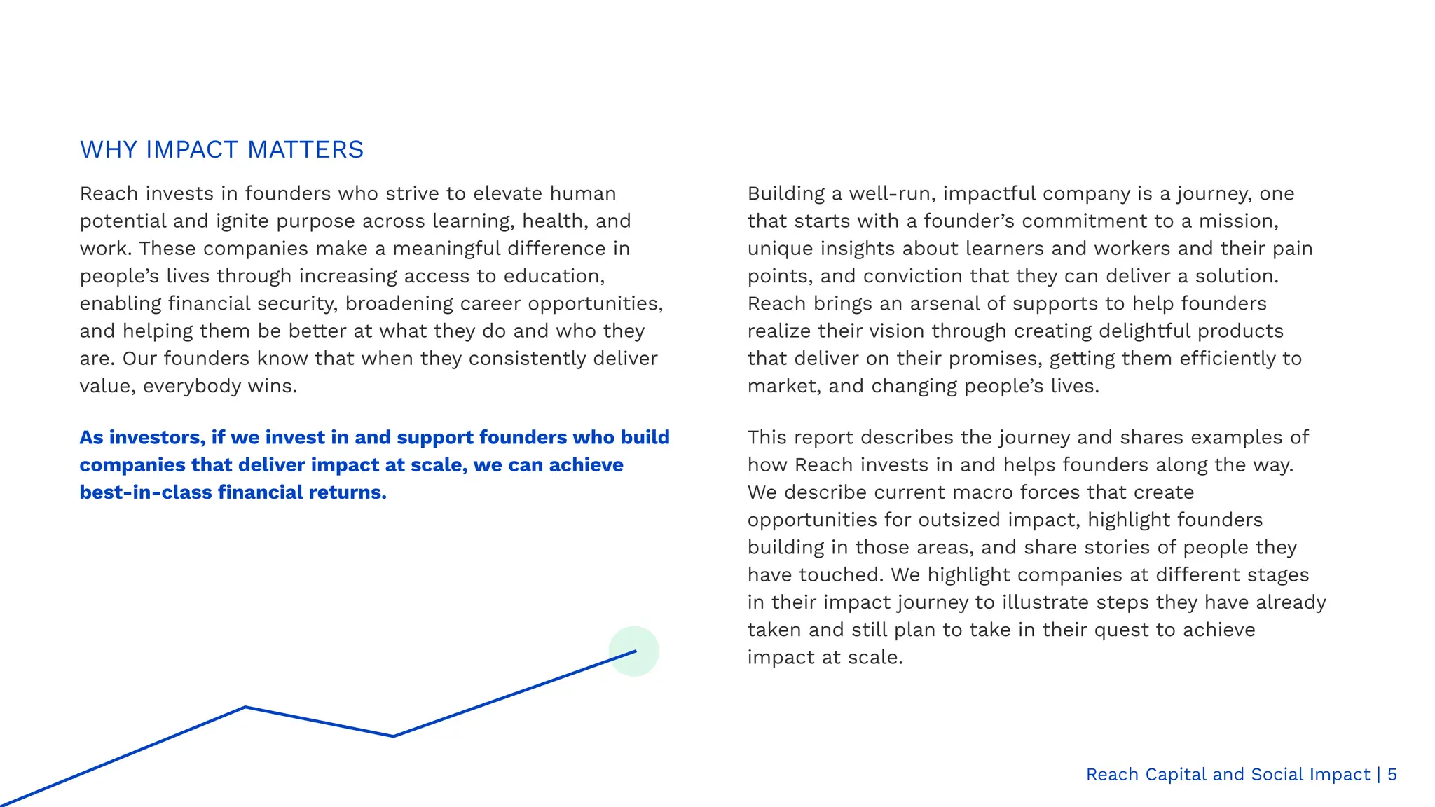WHY IMPACT MATTERS
Reach invests in founders who strive to elevate human
potential and ignite purpose across learning, health, and
work. These companies make a meaningful difference in
people’s lives through increasing access to education,
enabling ﬁnancial security, broadening career opportunities,
and helping them be better at what they do and who they
are. Our founders know that when they consistently deliver
value, everybody wins.
As investors, if we invest in and support founders who build
companies that deliver impact at scale, we can achieve
best-in-class ﬁnancial returns.
Building a well-run, impactful company is a journey, one
that starts with a founder’s commitment to a mission,
unique insights about learners and workers and their pain
points, and conviction that they can deliver a solution.
Reach brings an arsenal of supports to help founders
realize their vision through creating delightful products
that deliver on their promises, getting them efficiently to
market, and changing people’s lives.
This report describes the journey and shares examples of
how Reach invests in and helps founders along the way.
We describe current macro forces that create
opportunities for outsized impact, highlight founders
building in those areas, and share stories of people they
have touched. We highlight companies at different stages
in their impact journey to illustrate steps they have already
taken and still plan to take in their quest to achieve
impact at scale.
Reach Capital and Social Impact | 5
 