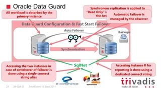 Oracle Data Guard
TechEvent 15 Sept 201721 26-Oct-17
R
Backups
Auto Failover
Data Guard Configuration & Fast Start Failove...