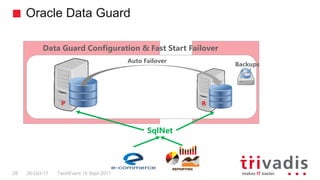Oracle Data Guard
TechEvent 15 Sept 201728 26-Oct-17
R
Backups
Auto Failover
Data Guard Configuration & Fast Start Failove...