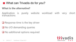 What can Trivadis do for you?
TechEvent 15 Sept 201731 26-Oct-17
What is the alternative?
Application is purely website wo...