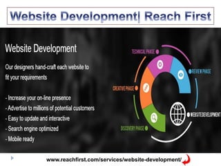 Reach first | PPTX