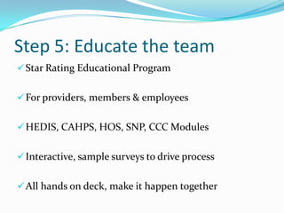 “What’s working, what’s not working”Step 2: Develop Plan of AttackBrainstorm proposed solutions for outliers
