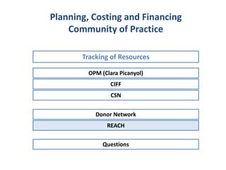 OPM (Clara Picanyol)
Tracking of Resources
Planning, Costing and Financing
Community of Practice
CIFF
CSN
Donor Network
REACH
Questions
 