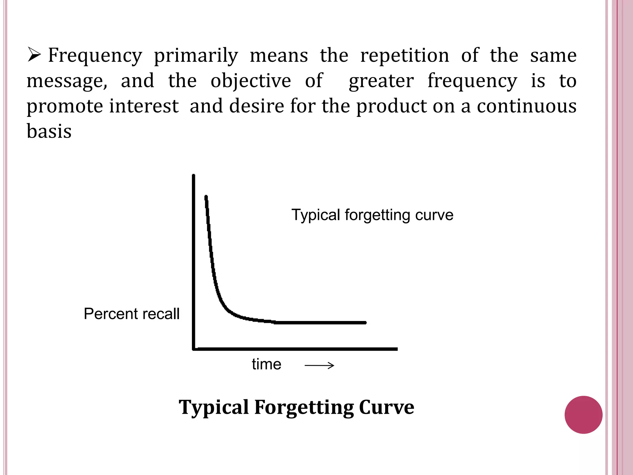  Frequency primarily means the repetition of the same
message, and the objective of greater frequency is to
promote interest and desire for the product on a continuous
basis


                                 Typical forgetting curve




      Percent recall


                          time

                   Typical Forgetting Curve
 