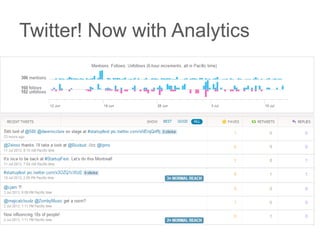 Twitter! Now with Analytics
 