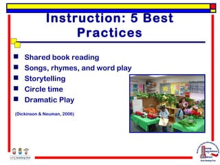 Instruction: 5 Best
Practices






Shared book reading
Songs, rhymes, and word play
Storytelling
Circle time
Dramatic Play

(Dickinson & Neuman, 2006)

 