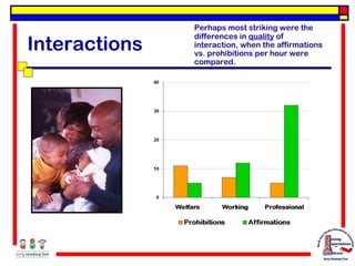 Interactions

Perhaps most striking were the
differences in quality of
interaction, when the affirmations
vs. prohibitions per hour were
compared.

 