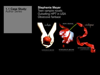 Reaching Readers Online 