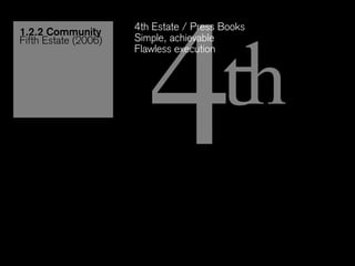 Reaching Readers Online 