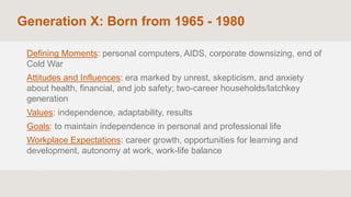 Generation X: Born from 1965 - 1980
Defining Moments: personal computers, AIDS, corporate downsizing, end of
Cold War
Attitudes and Influences: era marked by unrest, skepticism, and anxiety
about health, financial, and job safety; two-career households/latchkey
generation
Values: independence, adaptability, results
Goals: to maintain independence in personal and professional life
Workplace Expectations: career growth, opportunities for learning and
development, autonomy at work, work-life balance
 