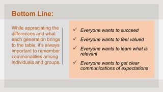 Bottom Line:
While appreciating the
differences and what
each generation brings
to the table, it’s always
important to remember
commonalities among
individuals and groups.
 Everyone wants to succeed
 Everyone wants to feel valued
 Everyone wants to learn what is
relevant
 Everyone wants to get clear
communications of expectations
 