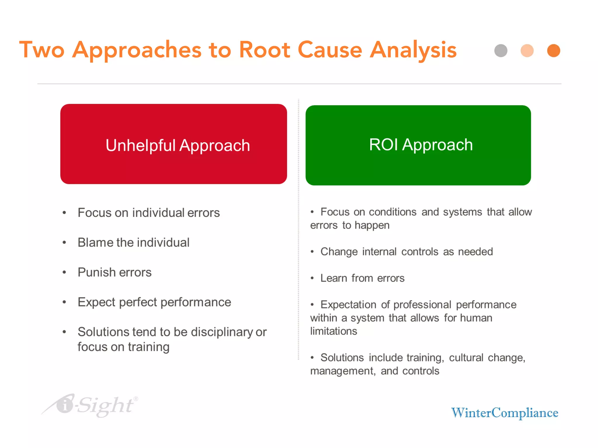 Two Approaches to Root Cause Analysis
 