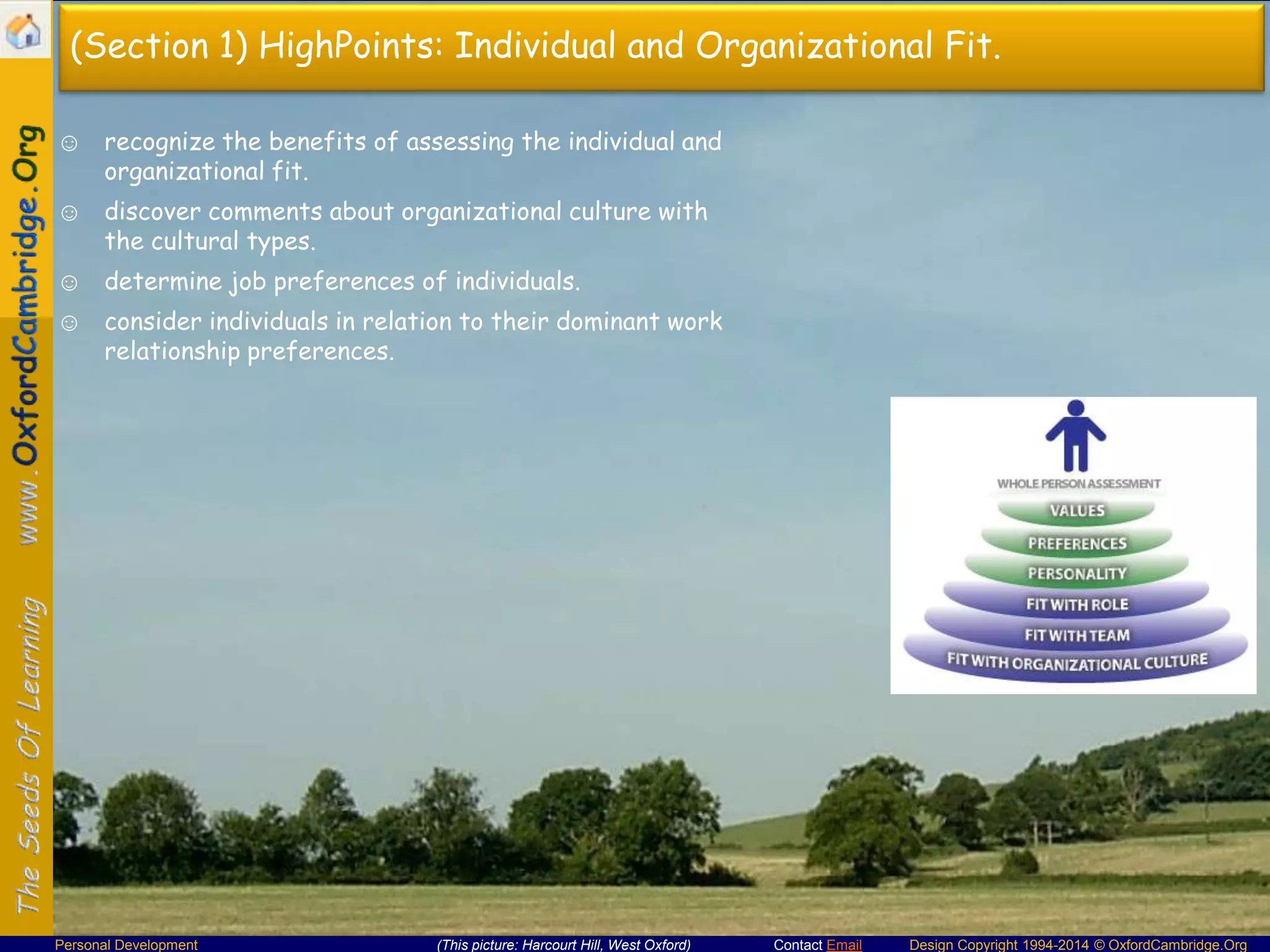 (Section 1) HighPoints: Individual and Organizational Fit.
☺ recognize the benefits of assessing the individual and
organizational fit.
☺ discover comments about organizational culture with
the cultural types.
☺ determine job preferences of individuals.
☺ consider individuals in relation to their dominant work
relationship preferences.

Personal Development

(This picture: Harcourt Hill, West Oxford)

Contact Email

Design Copyright 1994-2014 © OxfordCambridge.Org

 