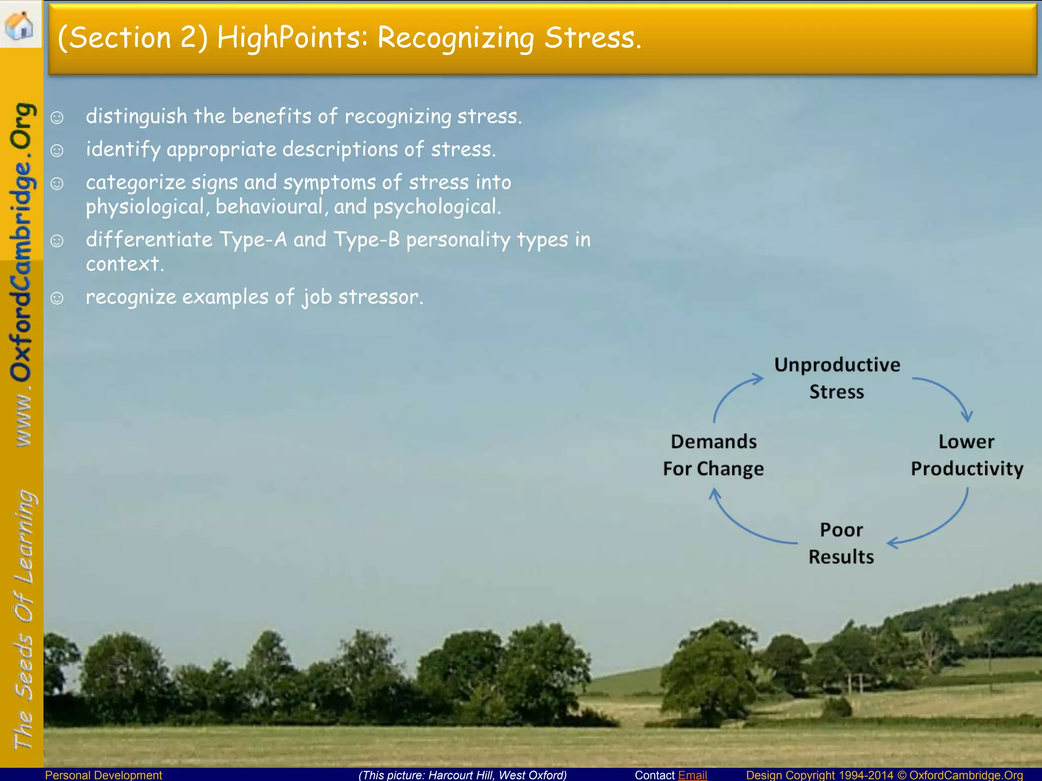 (Section 2) HighPoints: Recognizing Stress.
☺ distinguish the benefits of recognizing stress.
☺ identify appropriate descriptions of stress.
☺ categorize signs and symptoms of stress into
physiological, behavioural, and psychological.
☺ differentiate Type-A and Type-B personality types in
context.
☺ recognize examples of job stressor.

Personal Development

(This picture: Harcourt Hill, West Oxford)

Contact Email

Design Copyright 1994-2014 © OxfordCambridge.Org

 