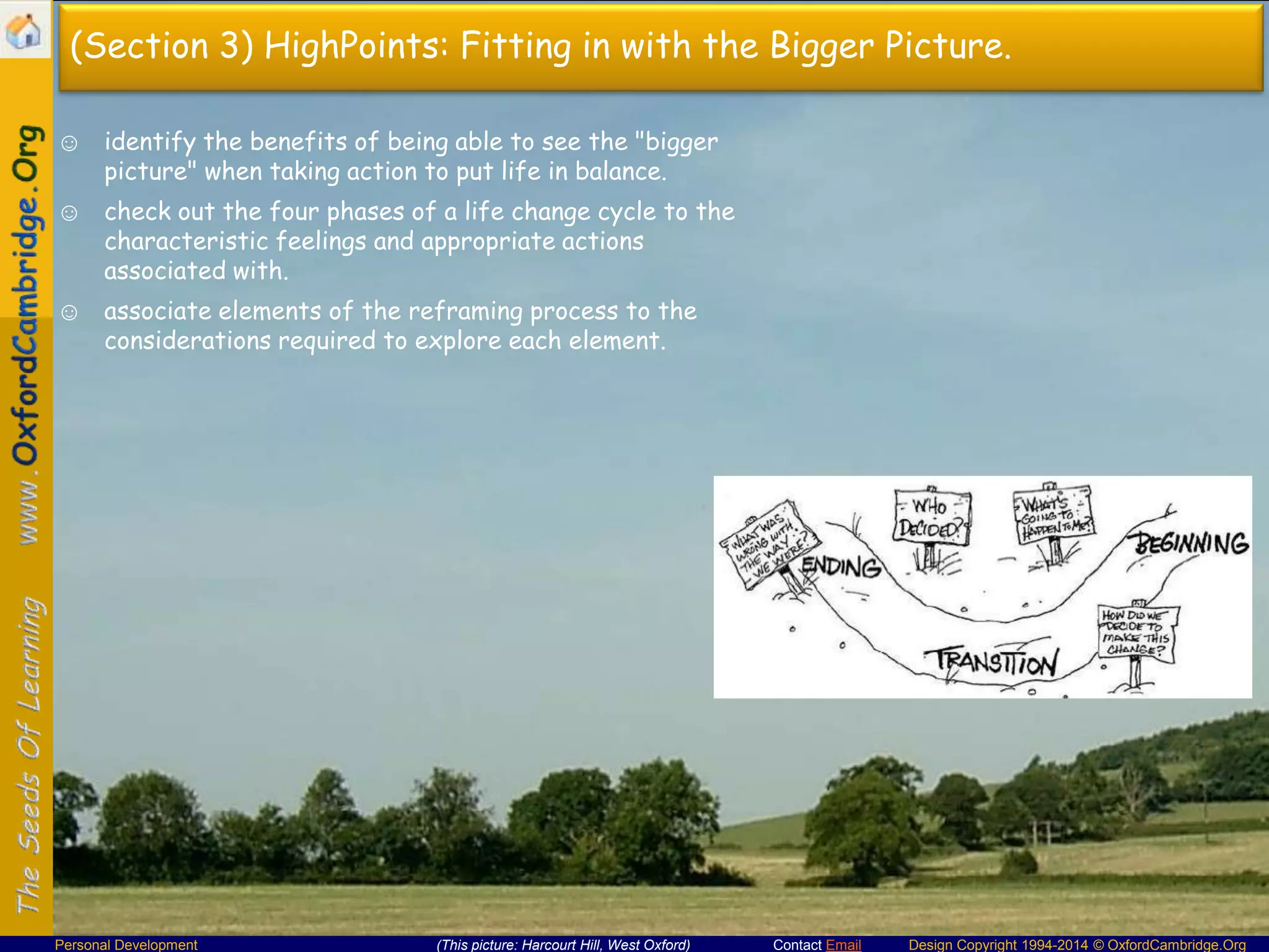 (Section 3) HighPoints: Fitting in with the Bigger Picture.
☺ identify the benefits of being able to see the "bigger
picture" when taking action to put life in balance.
☺ check out the four phases of a life change cycle to the
characteristic feelings and appropriate actions
associated with.
☺ associate elements of the reframing process to the
considerations required to explore each element.

Personal Development

(This picture: Harcourt Hill, West Oxford)

Contact Email

Design Copyright 1994-2014 © OxfordCambridge.Org

 