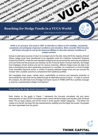 July 2018
VUCA is an acronym, first used in 1987, to describe or reflect on the volatility, uncertainty,
complexity and ambiguity of general conditions and situations. More recently VUCA became
well known through its use by the American Military to describe extreme conditions of
modern warfare.
Access to alternative sources of return is no longer only for the elite. Since 2016 the majority of South
African hedge funds have transitioned to be regulated under the Collective Investment Schemes
Control Act (CISCA). Under the new regulation hedge funds are structured the same way as traditional
unit trust funds and the products are overseen by the Financial Sector Conduct Authority. But hedge
fund strategies remain diverse and aim for various outcomes; different hedge funds are able to be
both a diversifying and return generating component in a portfolio. An investment in a fund of hedge
funds diversifies exposure across a number of expertly selected hedge funds and can provide the
investor with a suitable outcome to complement their traditional portfolio.
We investigate three areas, namely return, predictability of outcome and downside protection to
demonstrate the value that can be added through an alternative source of return. In order to conduct
this analysis, the after-fees fund of hedge fund track record of THINK.CAPITAL’s portfolio manager
is used as a representative Hedge Fund Solution*.
Introducing the hedge fund return profile
Each marker on the graph in Figure 1 represents the five-year annualised risk and return
characteristics of cash (STeFI Composite Index), bonds (All Bond Index) and equities (JSE All Share
Index TR) as asset classes and all the funds in three specific ASISA categories. The farther the
marker is to the left, the lower the risk (represented by volatility) and the higher the marker, the greater
the return generated over the period.
Reaching for Hedge Funds in a VUCA World
Elmien Wagenaar & Kobus Jansen van Vuuren
 