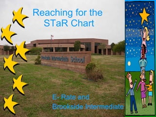 Reaching for the  STaR Chart E- Rate and Brookside Intermediate 