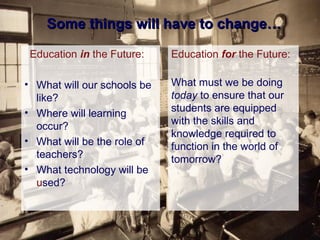 Some things will have to change… Education  in  the Future: What will our schools be like? Where will learning occur? What will be the role of teachers? What technology will be used? Education  for  the Future: What must we be doing  today  to ensure that our students are equipped with the skills and knowledge required to function in the world of tomorrow? 