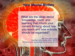 New Mental Models What are the ideas about knowledge, mind, and learning that inform your current thinking about how you teach and how schools should be organised? Ref: Jane Gilbert (2005)  Catching the Knowledge Wave - NZCER http://www.nzcer.org.nz/default.php?products_id=1215 