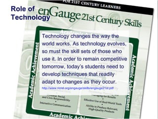 Role of  Technology Technology changes the way the world works. As technology evolves, so must the skill sets of those who use it. In order to remain competitive tomorrow, today ’s  students need to develop techniques that readily adapt to changes as they occur. http://www.ncrel.org/engauge/skills/engauge21st.pdf   