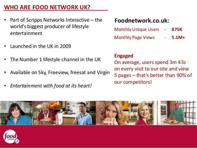 Food Network Freeview Channel Number Food Network Freeview Channel Number
