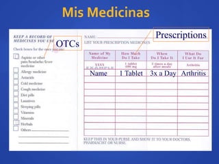 Mis Medicinas
                             Prescriptions
    OTCs


           Name   1 Tablet 3x a Day Arthritis





 