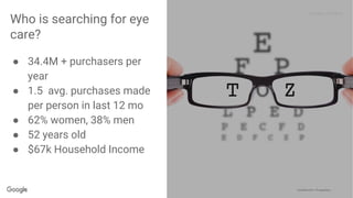 Confidential + Proprietary
Proprietary + Confidential
Who is searching for eye
care?
● 34.4M + purchasers per
year
● 1.5 a...