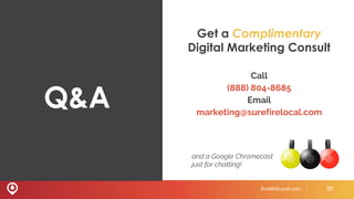 Q&A
Get a Complimentary
Digital Marketing Consult
Call
(888) 804-8685
Email
marketing@surefirelocal.com
and a Google Chrom...
