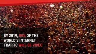 BY 2019, 80% OF THE
WORLD’S INTERNET
TRAFFIC WILL BE VIDEO
 