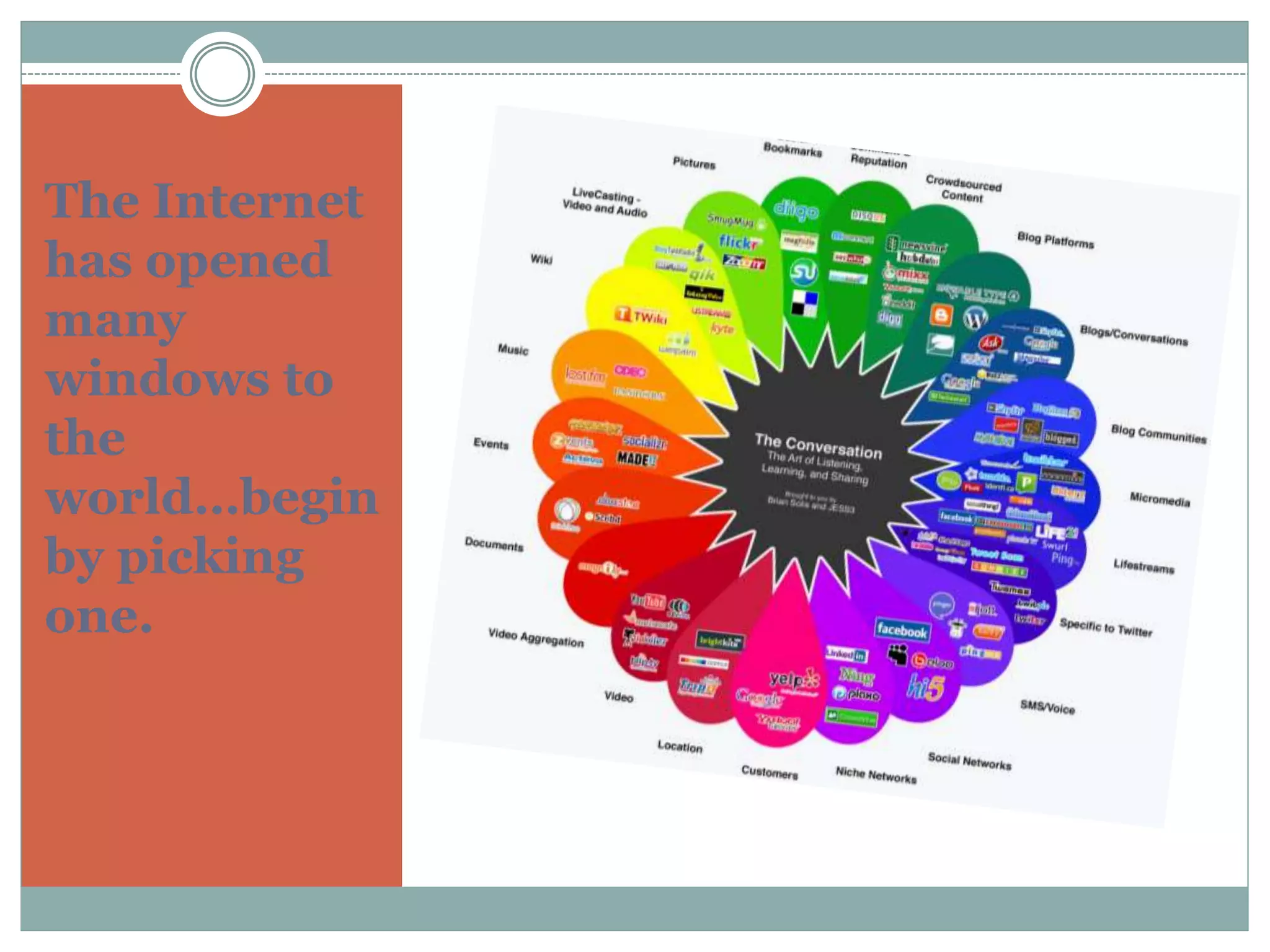 The Internet
has opened
many
windows to
the
world…begin
by picking
one.
 