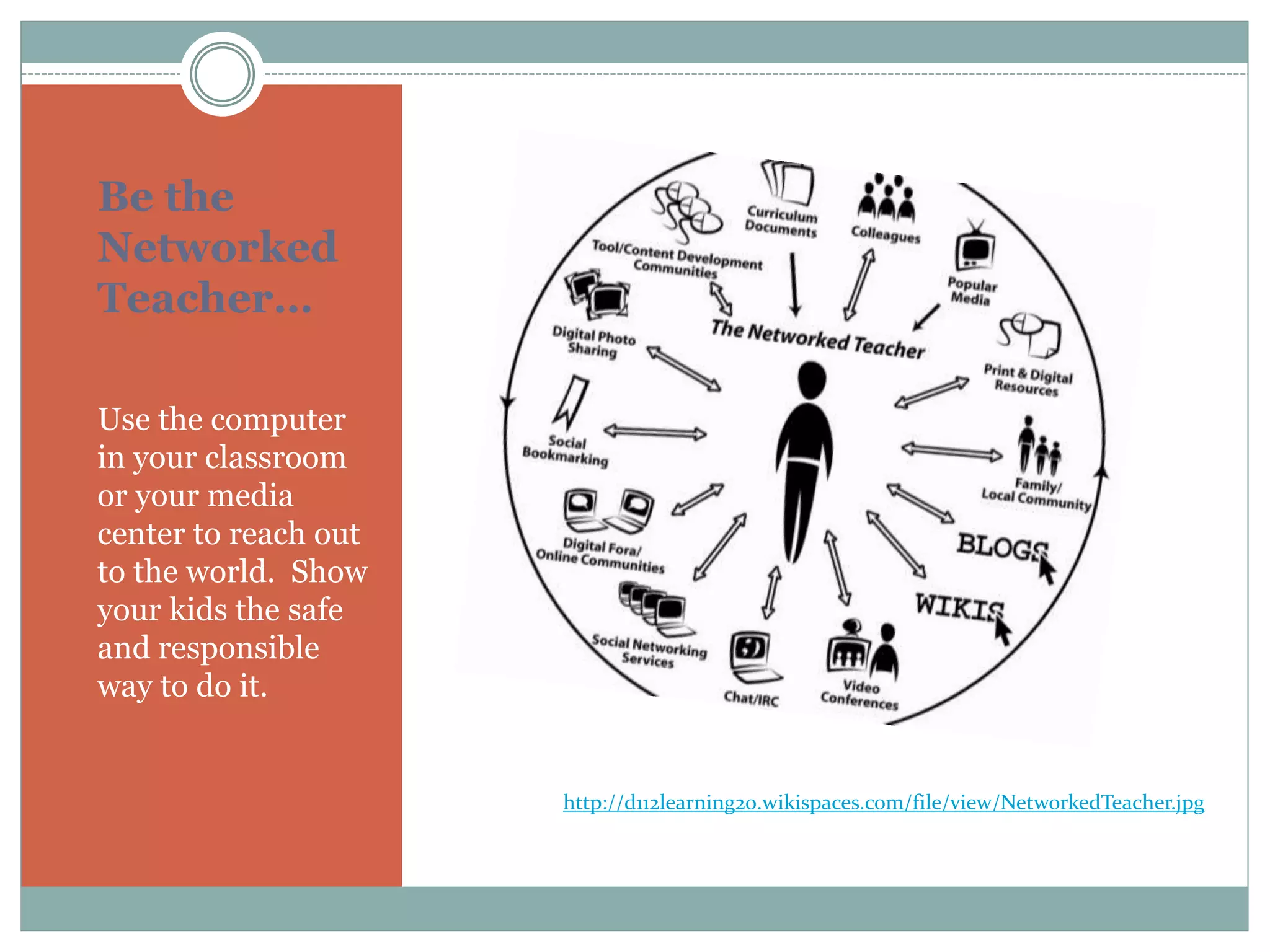 Be the
Networked
Teacher…
Use the computer
in your classroom
or your media
center to reach out
to the world. Show
your kids the safe
and responsible
way to do it.
http://d112learning20.wikispaces.com/file/view/NetworkedTeacher.jpg
 