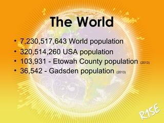 The World
• 7,230,517,643 World population
• 320,514,260 USA population
• 103,931 - Etowah County population (2013)
• 36,542 - Gadsden population (2013)
 