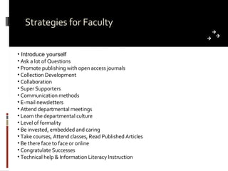 Strategies for Faculty Introduce yourself  Ask a lot of Questions Promote publishing with open access journals Collection Development Collaboration Super Supporters Communication methods E-mail newsletters Attend departmental meetings Learn the departmental culture Level of formality Be invested, embedded and caring Take courses, Attend classes, Read Published Articles Be there face to face or online Congratulate Successes Technical help & Information Literacy Instruction 