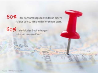 80%           der Konsumausgaben finden in einem
                 Radius von 50 km um den Wohnort statt.


     60%            der lokalen Suchanfragen
                  münden in einen Kauf.




Source – TMP/Comscore, JiWire                             Google Confidential and Proprietary
 